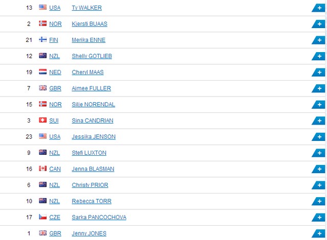sotchi