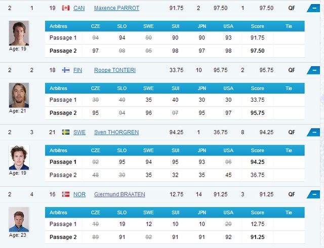 sotchi
